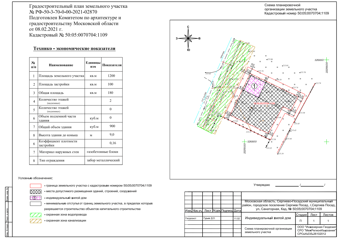 Схема планировочной организации земельного участка в Балашихе